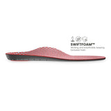 Lightfeet Support Insoles