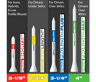 Pro Length - 2 3/4