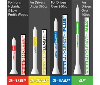 Pro Length - 2 3/4