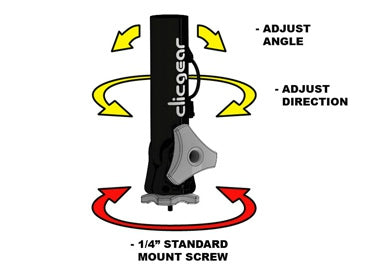 Umbrella Angle Adjuster