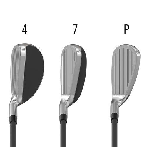 Cleveland Halo XL Full Face Irons -Graph