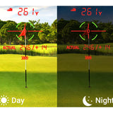 Voice Caddie TL1 Laser Range Finder w/Slope